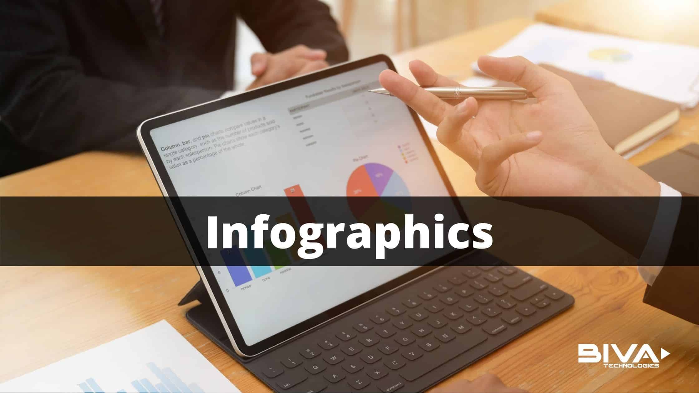 Why You Create Infographics for Small Business (5 Reasons)