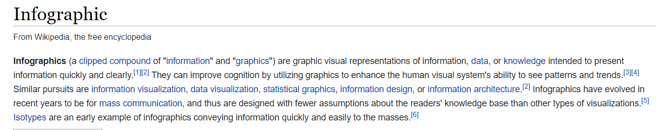 Infographics definition by Wikipedia