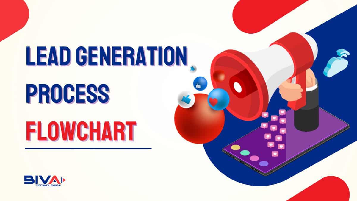 100% Authentic Lead Generation Process Flow Chart For SME