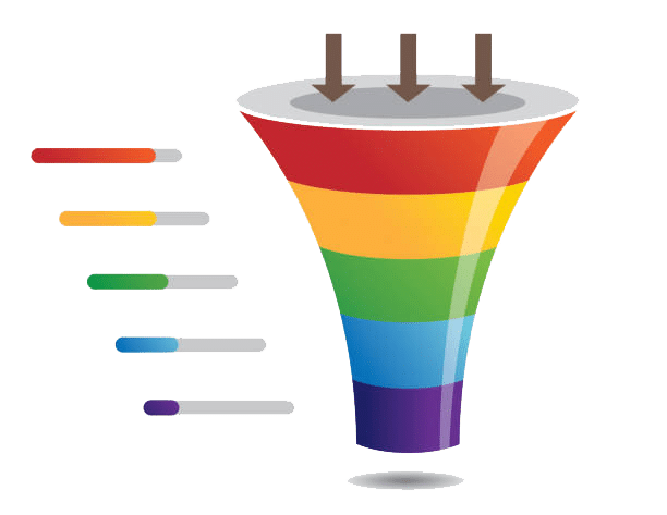 growth funnel for every business growth