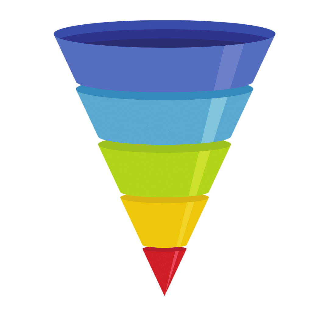 biva technologies - funnel