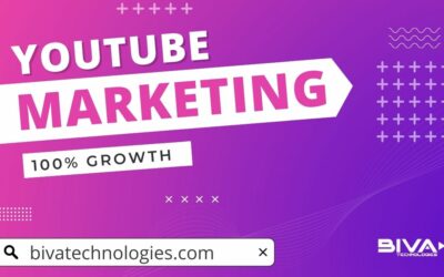 What are the Benefits of YouTube Marketing: 100% Effective