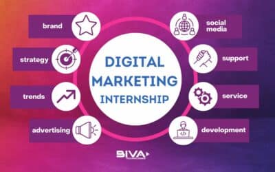 Digital Marketing Internship helps Individuals in 2023: How!