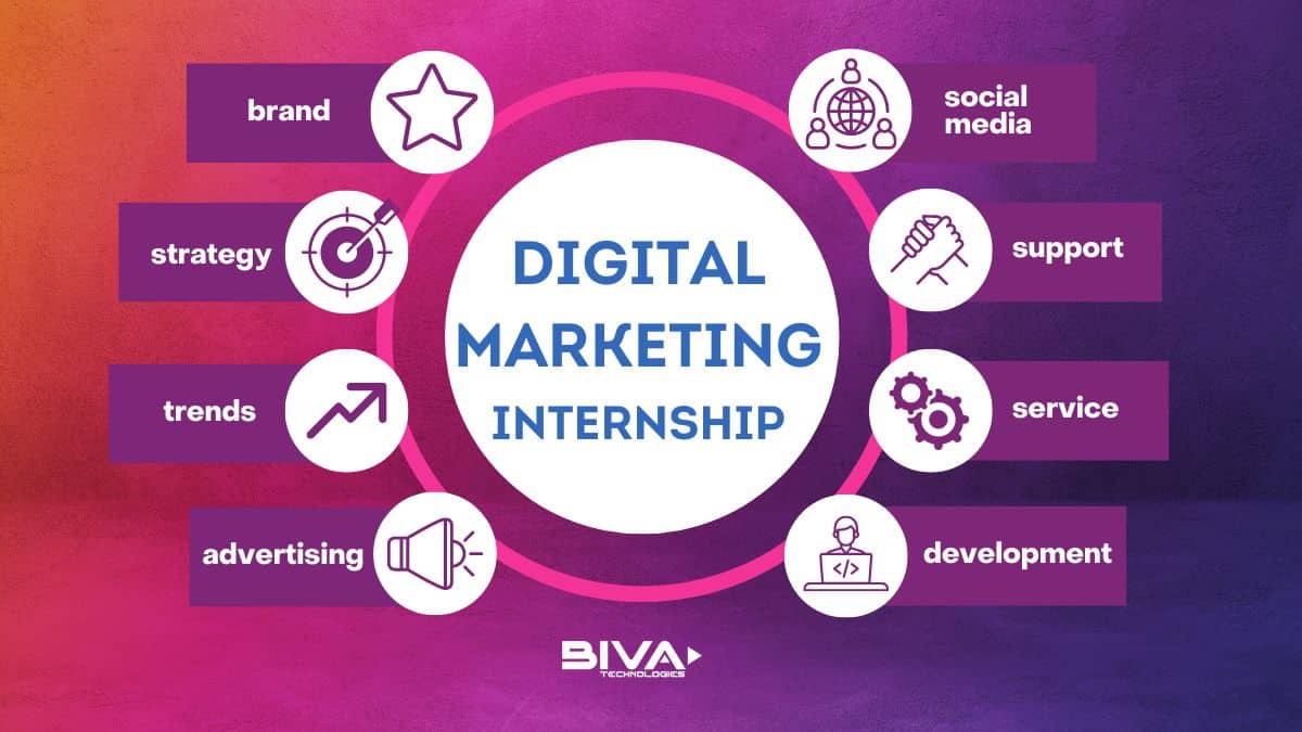 Digital Marketing Internship Helps Individuals In 2023: How!