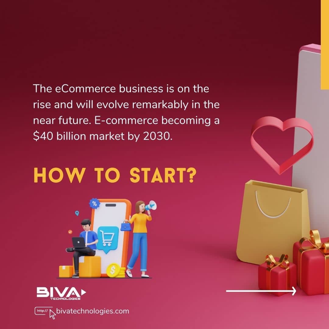 start ecommerce business as fulltime