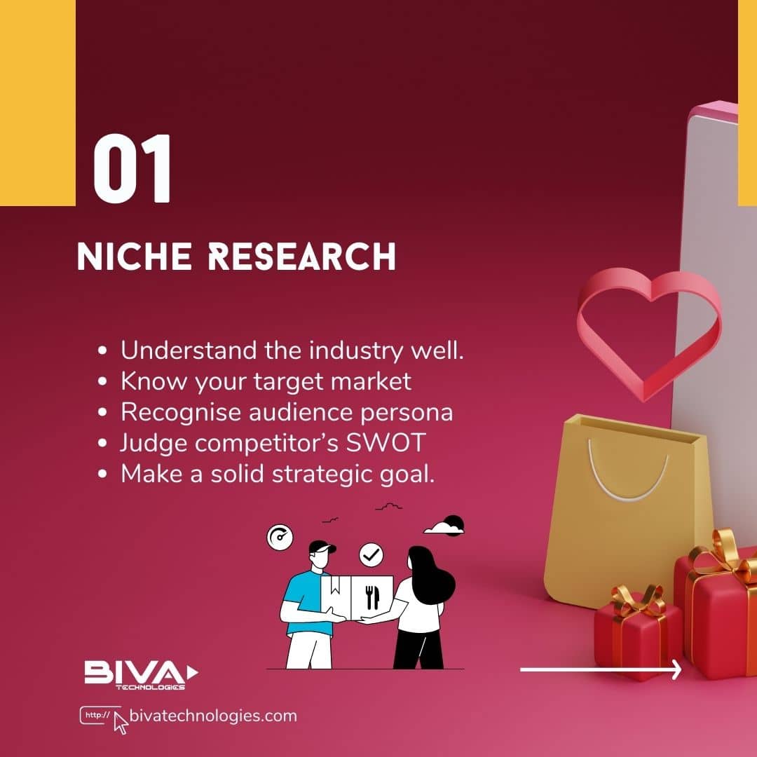 niche research is super important for ecommerce business 