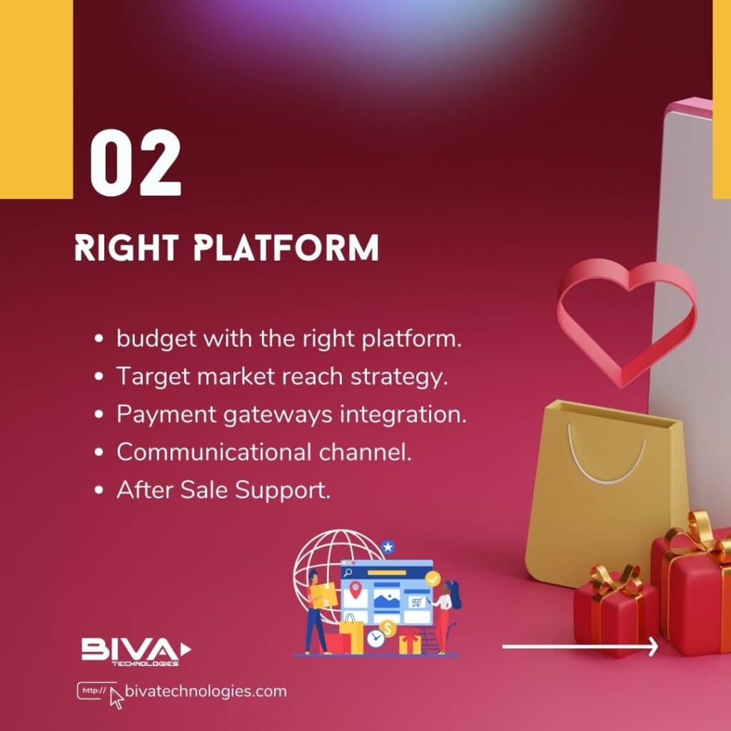 Right platform is important for ecommerce business